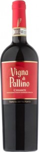 Вино Chianti Vigna di Pallino DOCG червоне сухе 0.75л 13.5%